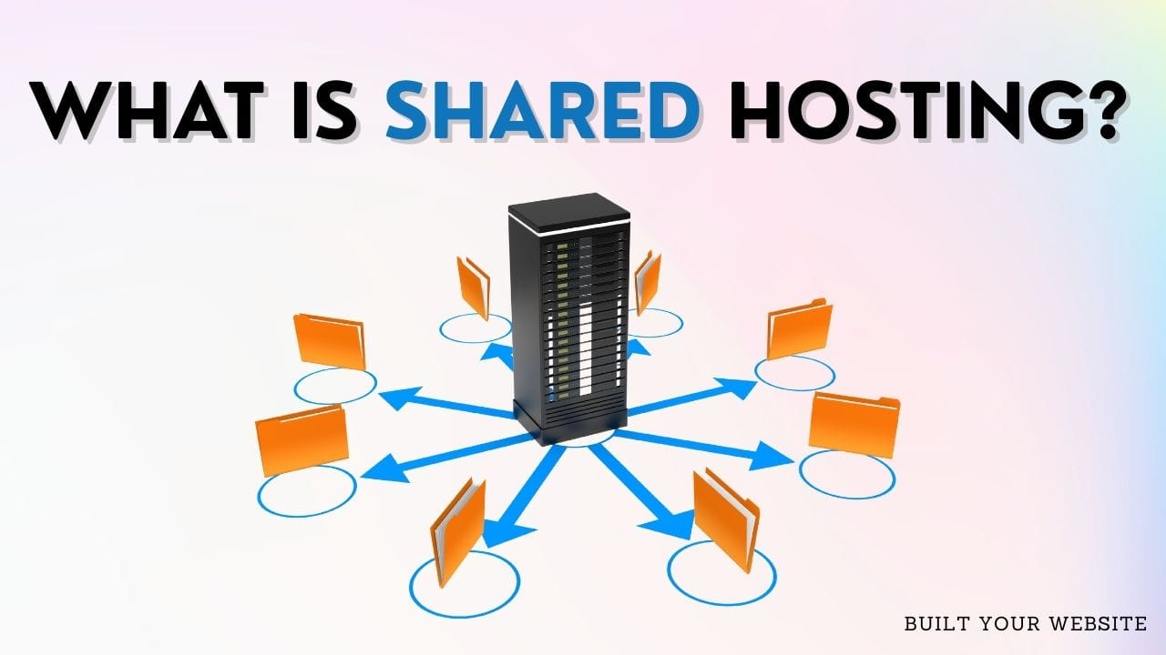 what is Shared Hosting